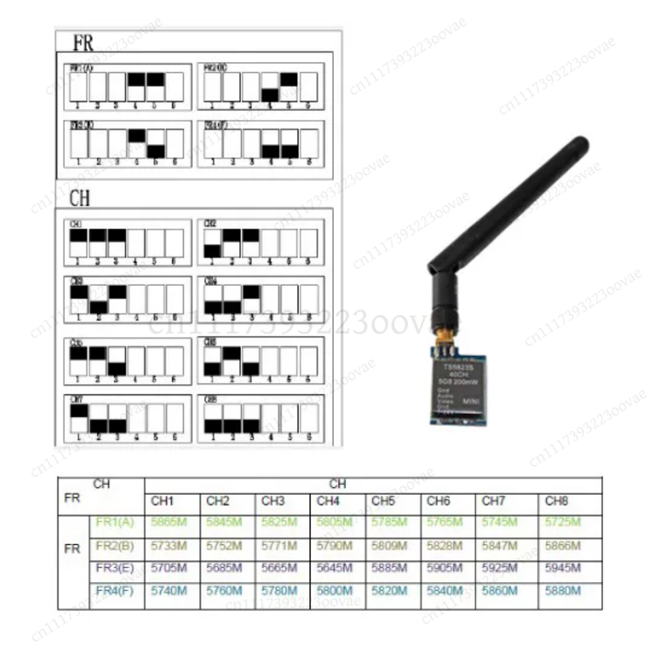 Conjunto Transmissor e Recepto - Drone Transmitter avaliação e preço